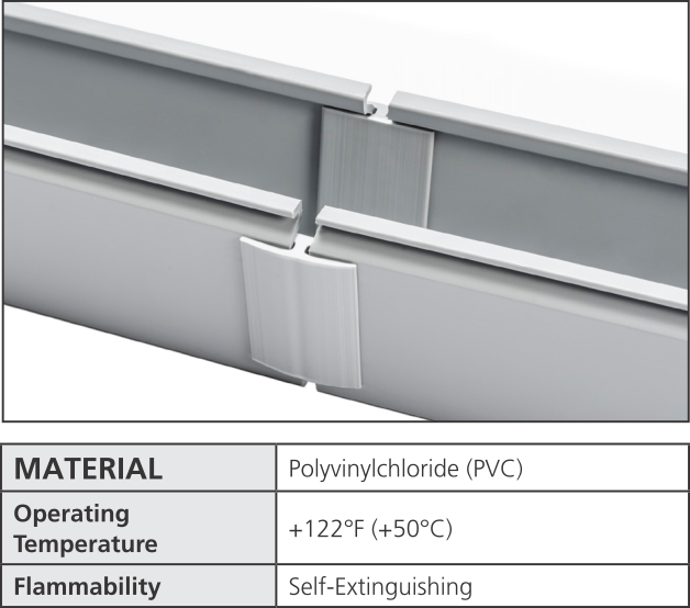HellermannTyton Wiring Duct Solutions